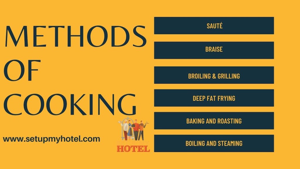 cooking methods hospitality industry - Main Methods Of Cooking