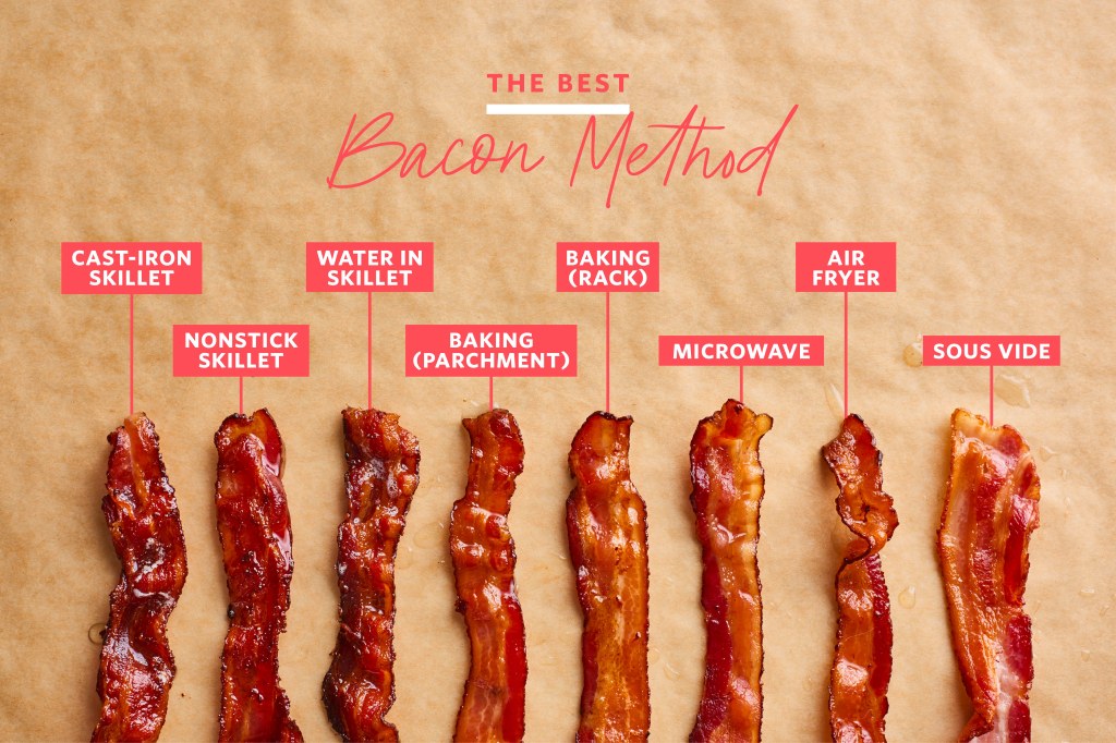 cooking bacon techniques - The Best Method for Making Bacon  The Kitchn