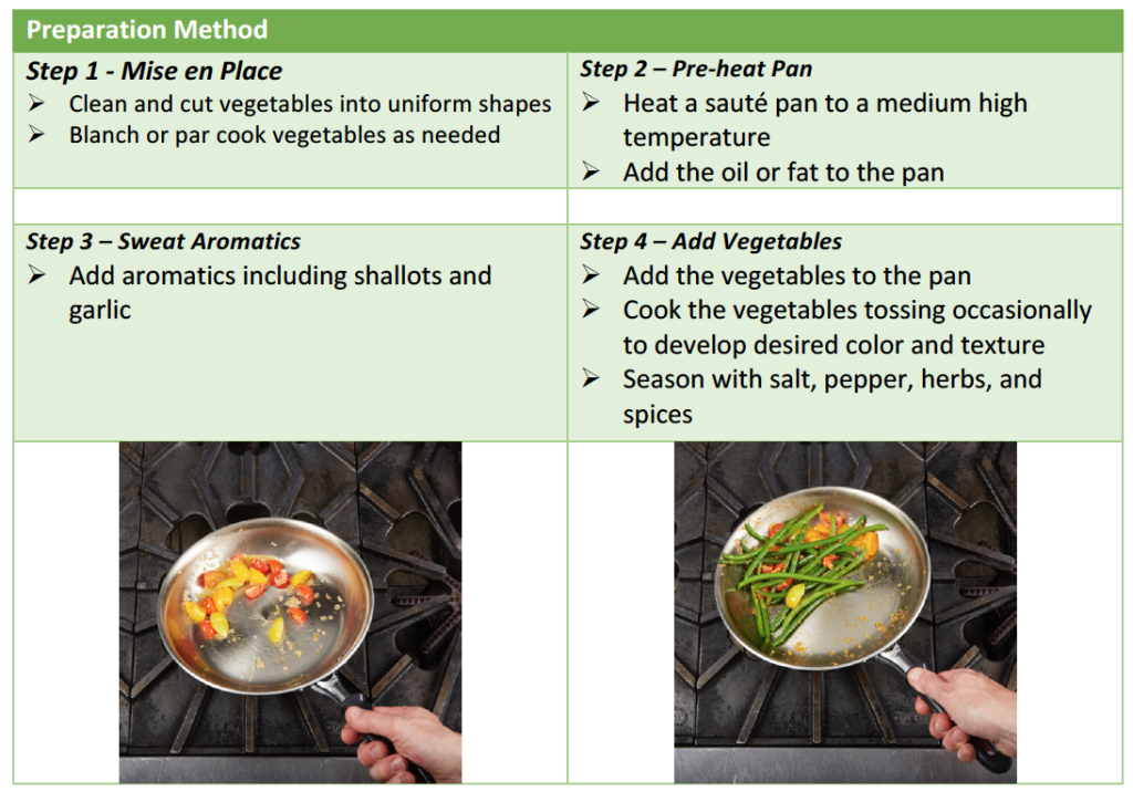 food preparation techniques grade 4 - Vegetable Cooking Methods — The Culinary Pro